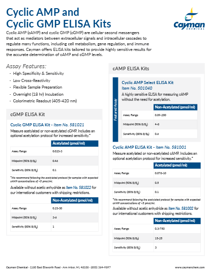 <p>​Cyclic AMP and Cyclic GMP ELISA Kits<br></p>